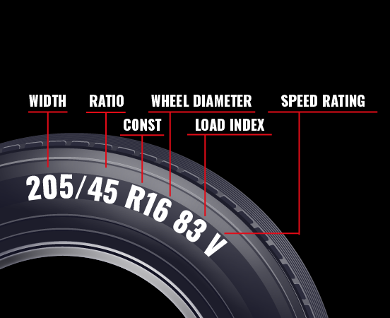 Tire reference